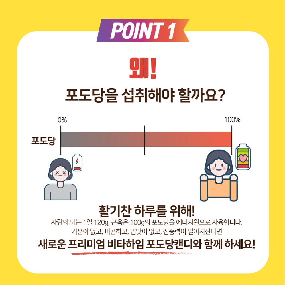 포도당 캔디 독일 사탕 운동 전 후 / 장시간 운전 / 딸기맛 혼합과일맛 100정 이미지 6