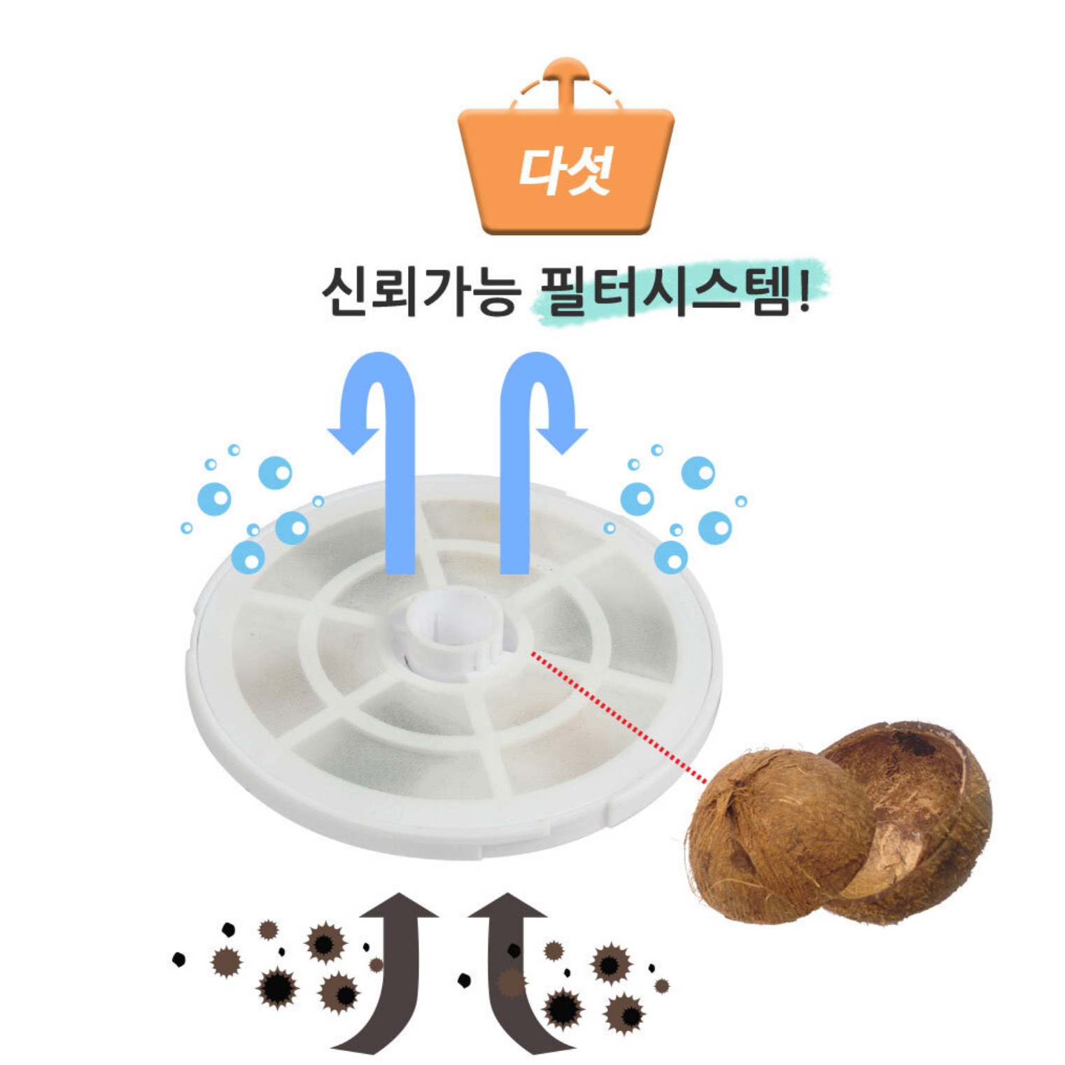 고양이 급수기 필터 시스템 자동 급수대 음수대 분수대 정수기 반려 애완 동물