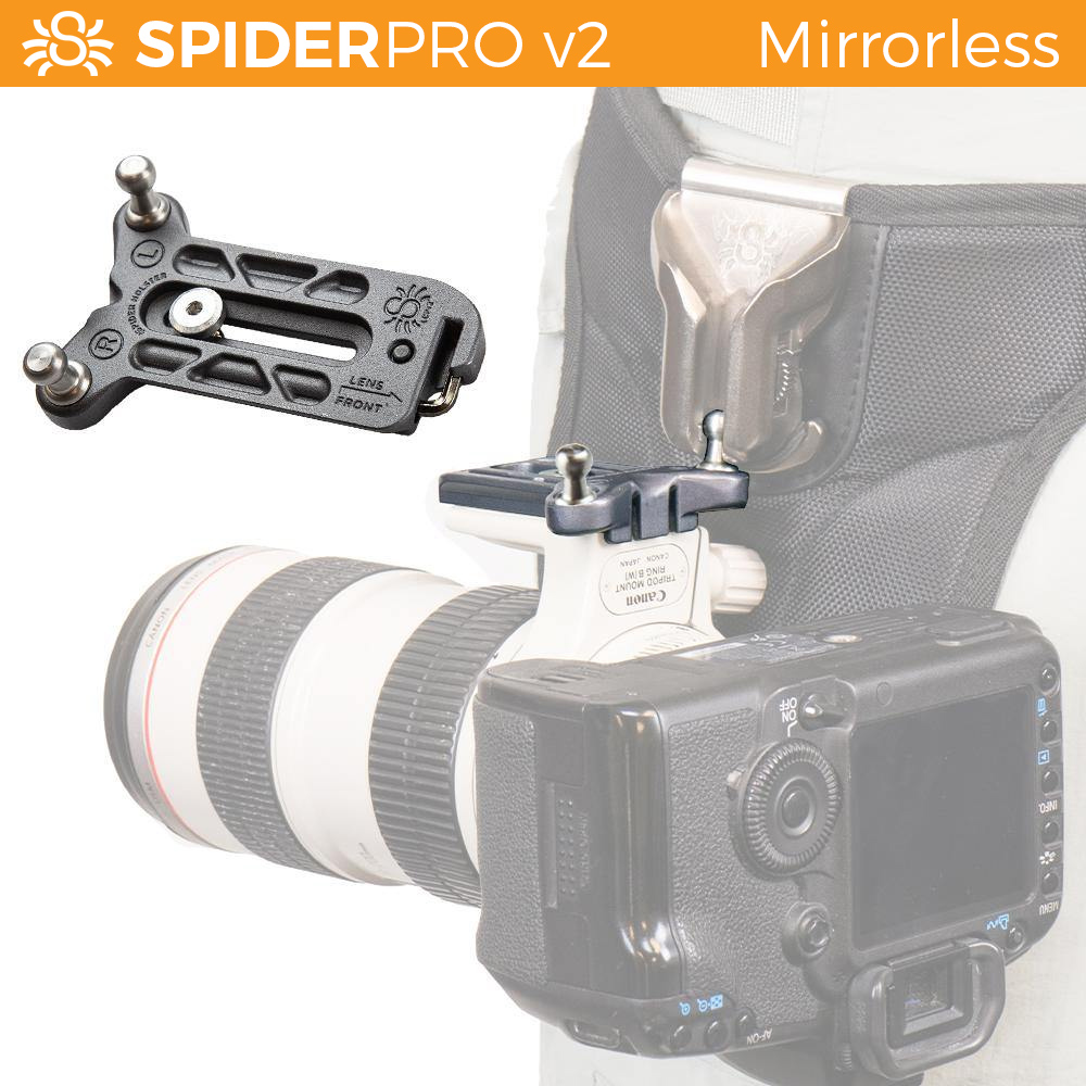 스파이더프로v2 미러리스 듀얼 카메라 시스템 - 상세 이미지 3