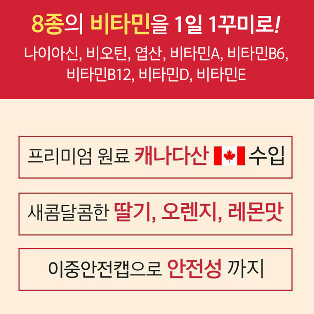 중학생 어린이 아이 초등학생 키즈 주니어 청소년 종합 젤리형 멀티 비타민 꾸미 구미 젤리 이미지 2