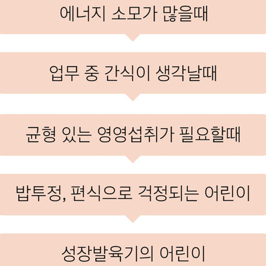 중학생 영양제 어린이 아이 초등학생 키즈 주니어 청소년 종합 멀티 비타민 꾸미 구미 젤리