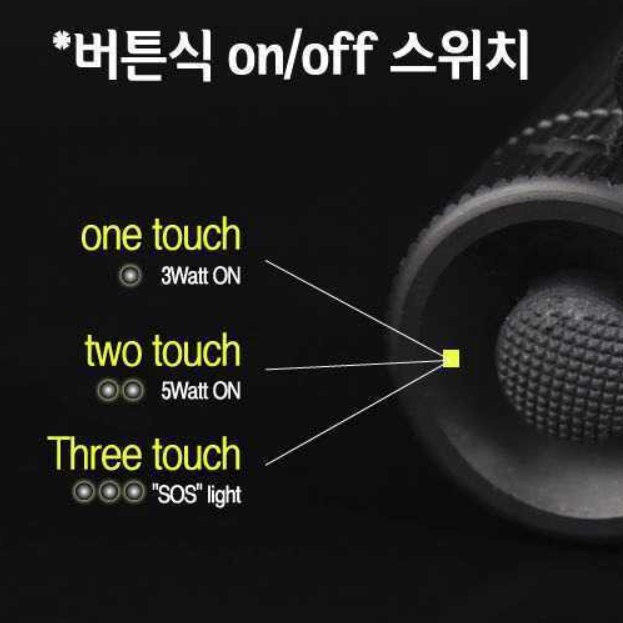 밤 낚시용 랜턴 낚시 후레쉬 등산용 랜턴 Q5 CREE 낚시용 라이트 AAA 건전지 등산 해루질 led - 상세 이미지 5