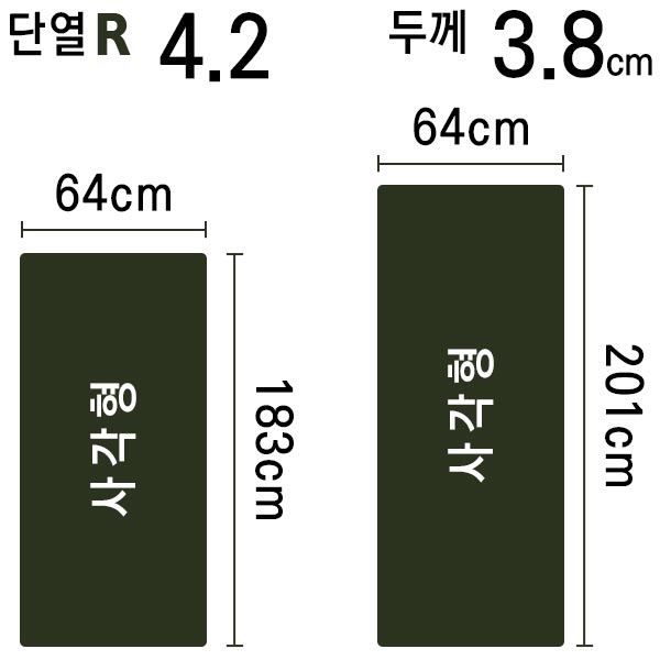 [씨투써밋] 캠프 매트 SI RT 자충 매트리스 - 상세 이미지 2