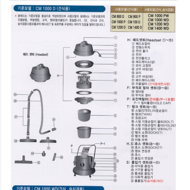 공업용진공청소기 공장 현장 습식 흡입력좋은업소용청소기  - 상세 이미지 3