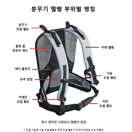 무선 고압 분무기 농약 자동 분무기 제초제 분무기 고압축분사기 이미지 6
