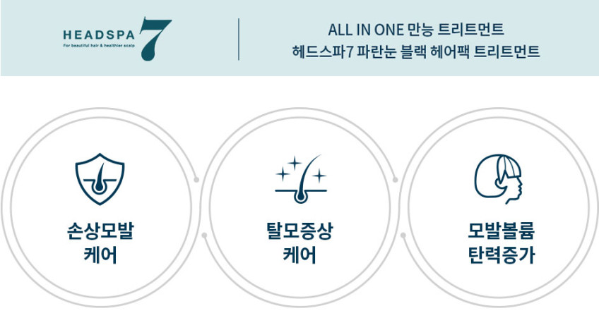 헤드스파7 대용량 트리트먼트 300mlx2+35mlx2