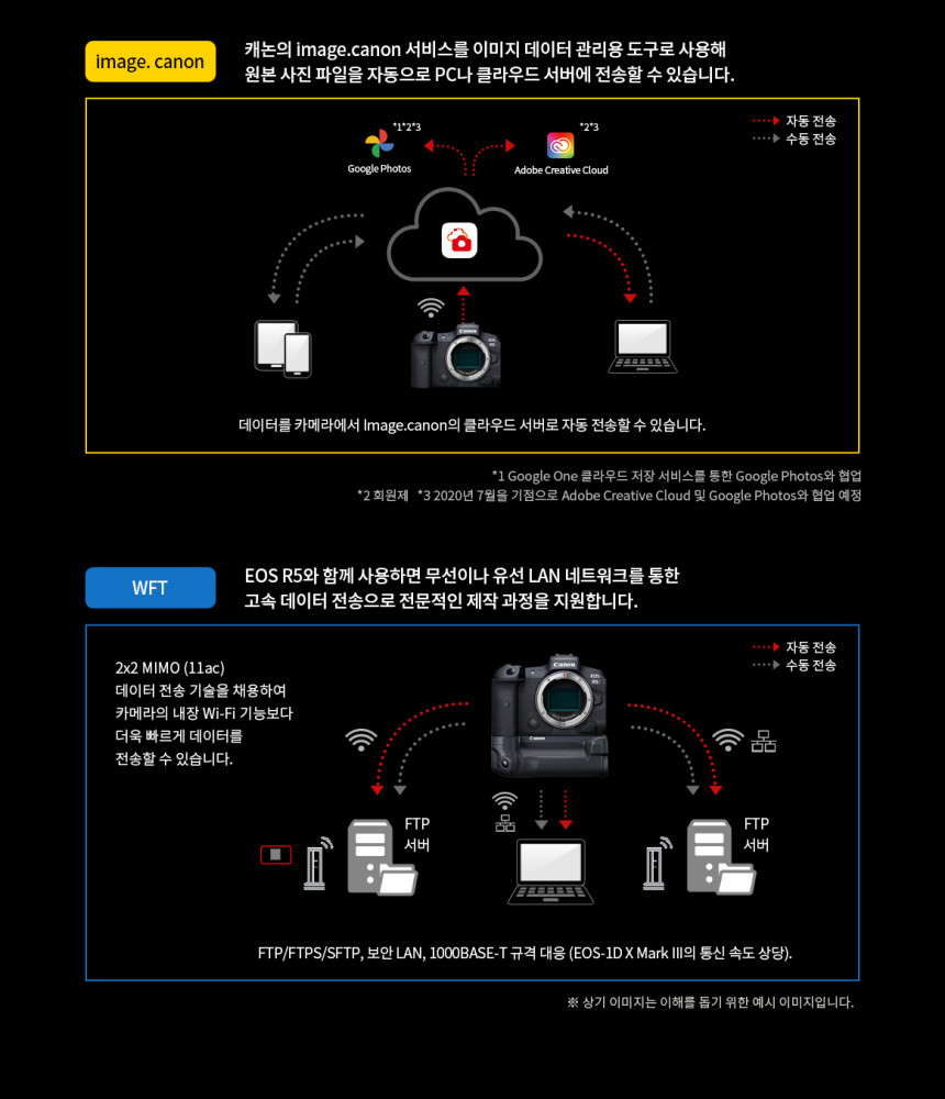 캐논 R5+RF100500 콘서트 팬사인회 팬싸 대여 상세 정보 65