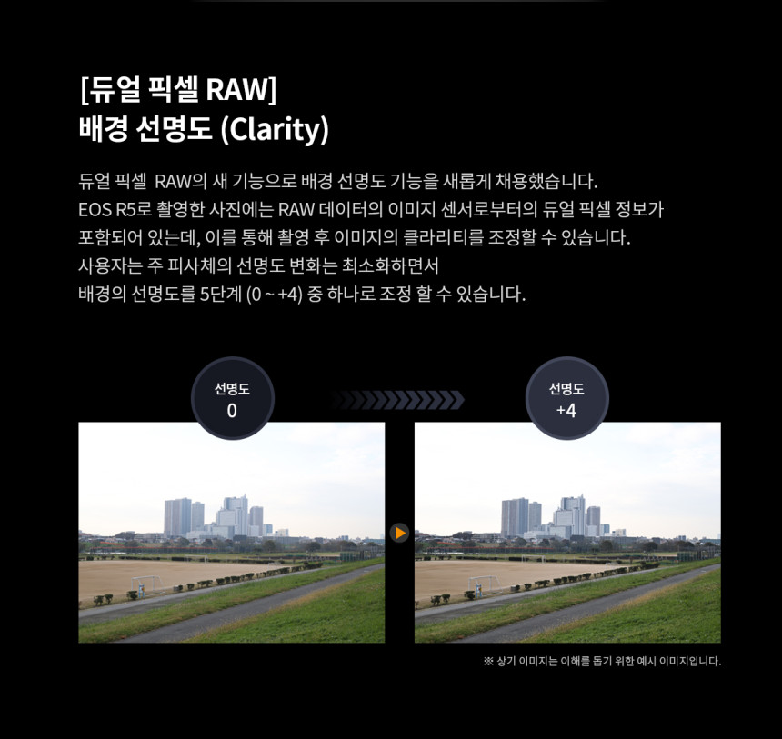 캐논 R5+RF100500 콘서트 팬사인회 팬싸 대여 상세 정보 45
