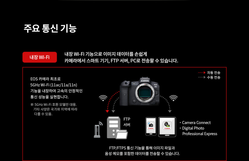 캐논 R5+RF100500 콘서트 팬사인회 팬싸 대여 상세 정보 64