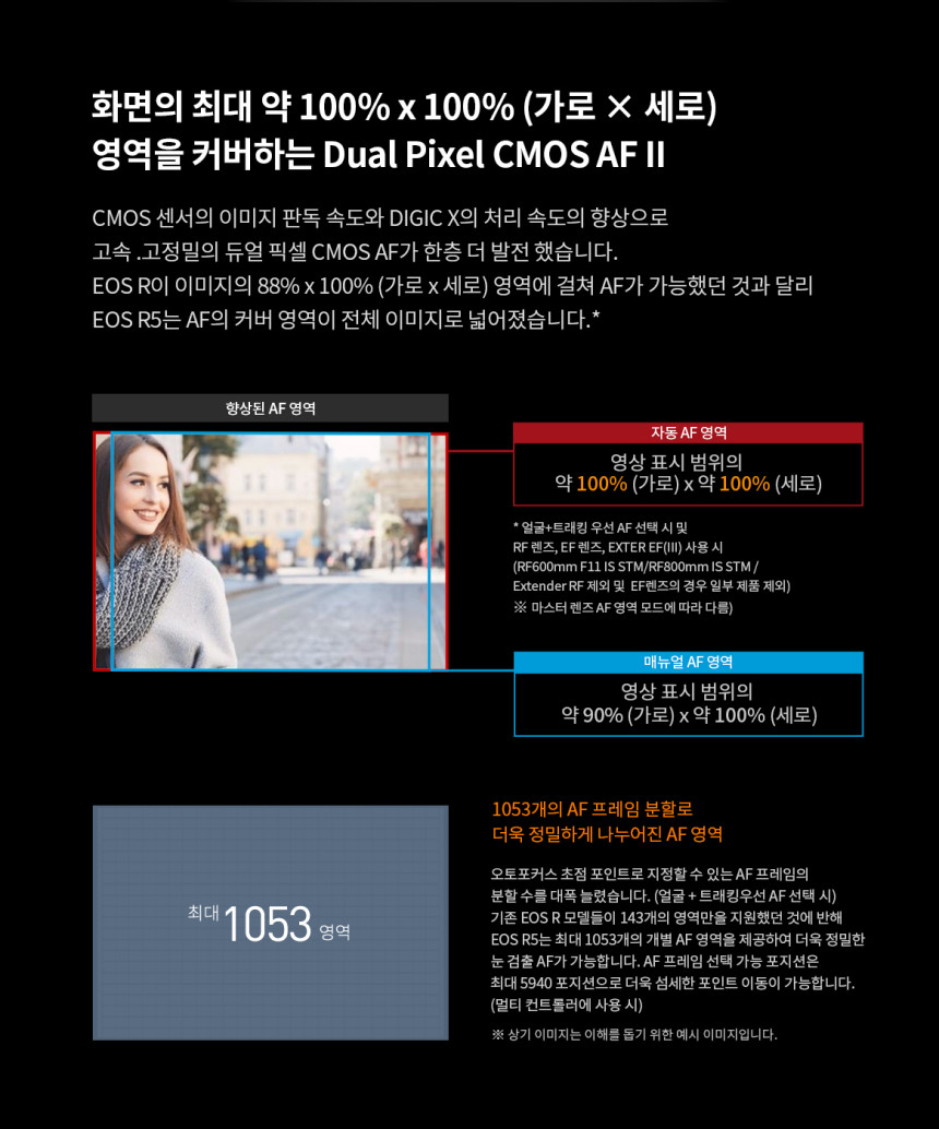 캐논 R5+RF100500 콘서트 팬사인회 팬싸 대여 상세 정보 53