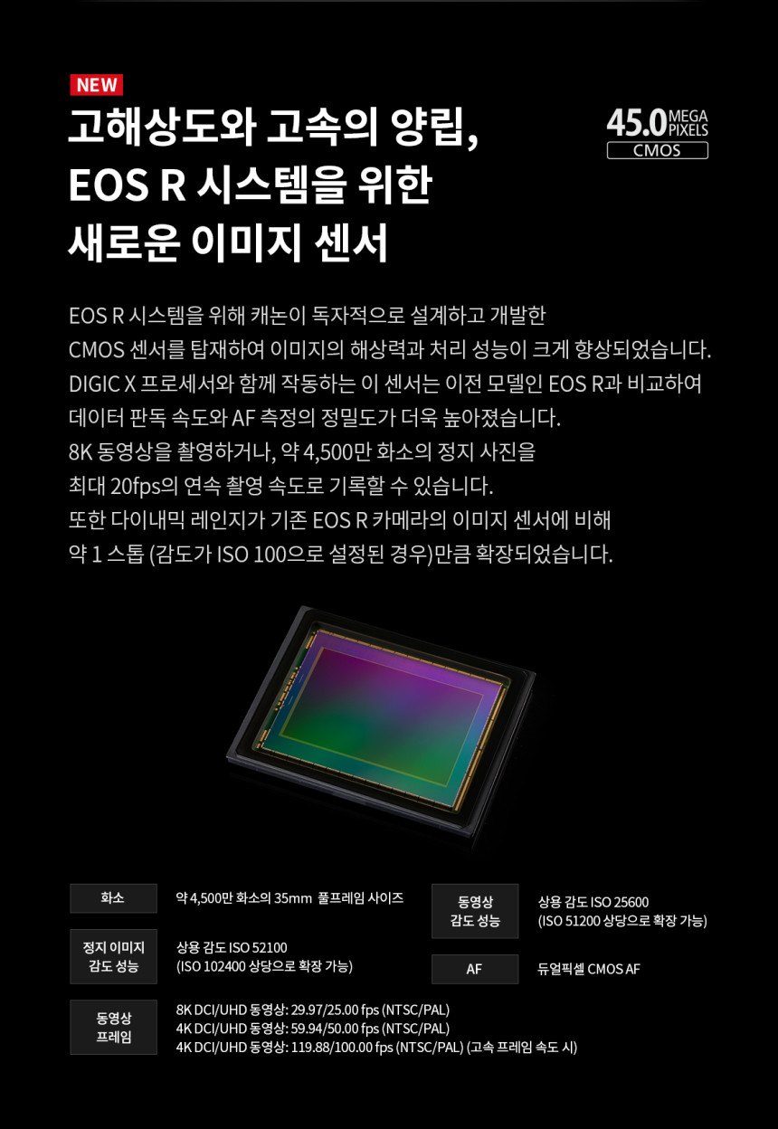 캐논 R5+RF100500 콘서트 팬사인회 팬싸 대여 상세 정보 35