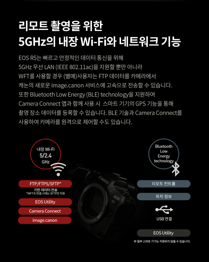 캐논 R5+RF100500 콘서트 팬사인회 팬싸 대여 상세 정보 63