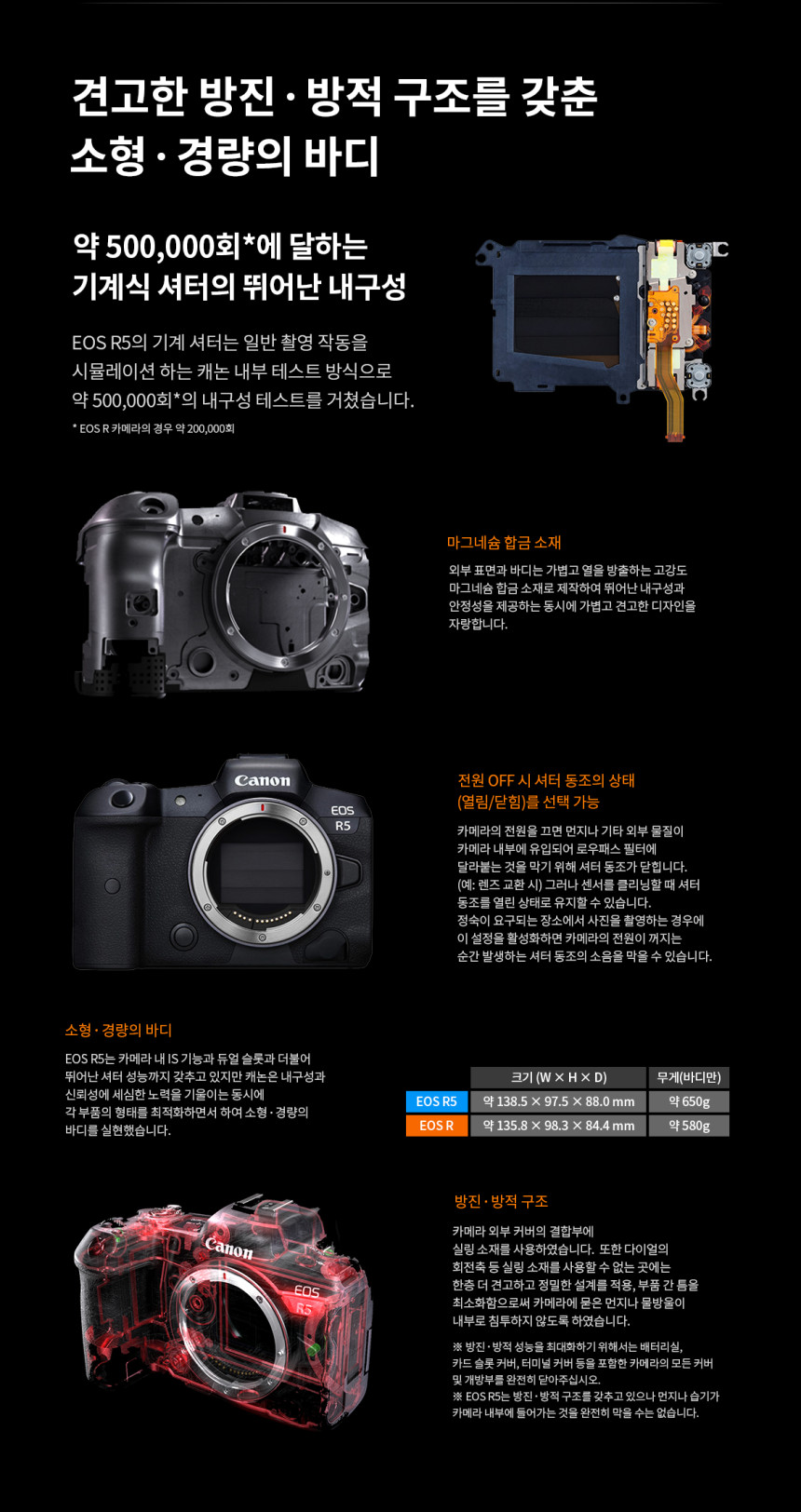 캐논 R5+RF100500 콘서트 팬사인회 팬싸 대여 상세 정보 67