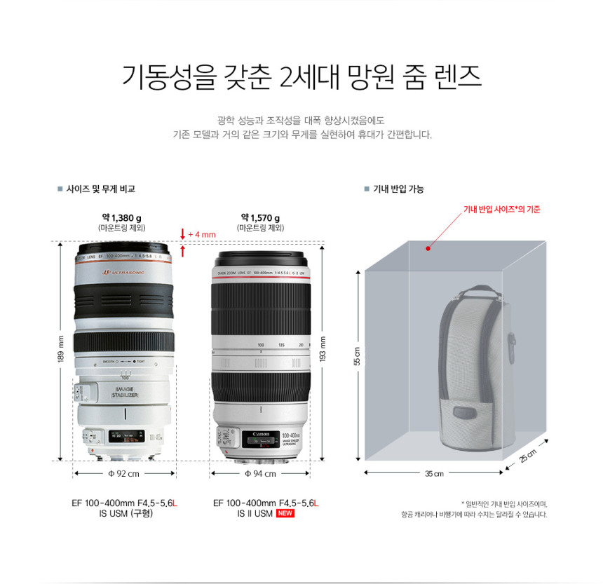 CANON 캐논 EF 100-400mm F4.5-5.6 L IS II(백사투) 팬싸,팬미팅 대포렌즈 대여 상세 정보 11