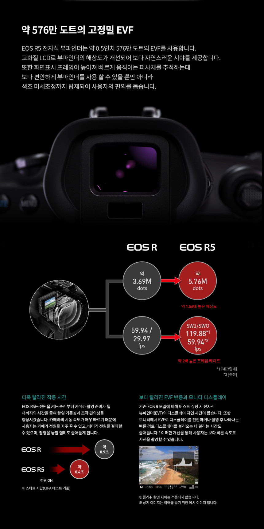 캐논 R5+RF100500 콘서트 팬사인회 팬싸 대여 상세 정보 70