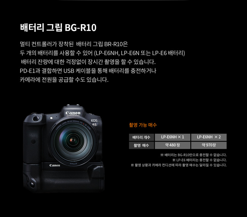 캐논 R5+RF100500 콘서트 팬사인회 팬싸 대여 상세 정보 74