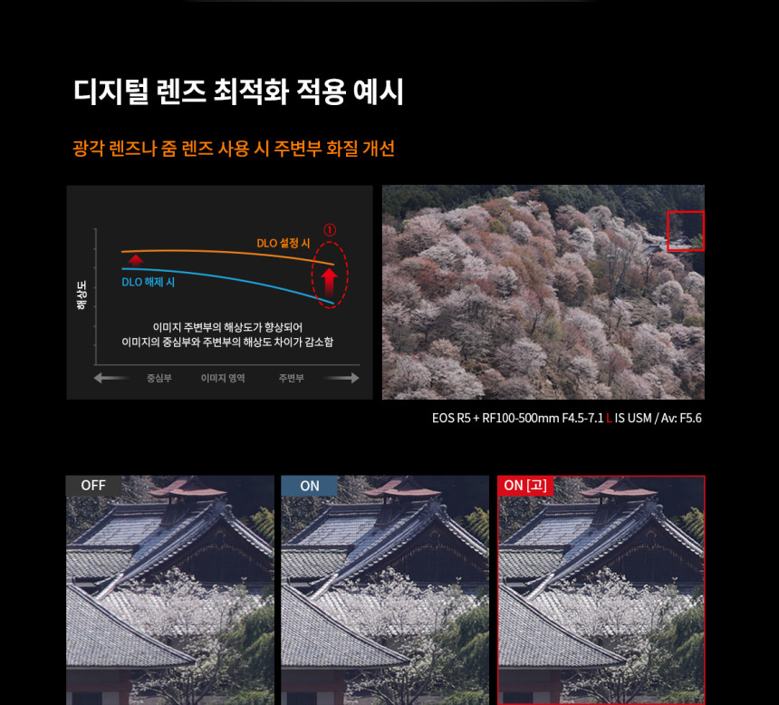 캐논 R5+RF100500 콘서트 팬사인회 팬싸 대여 상세 정보 41