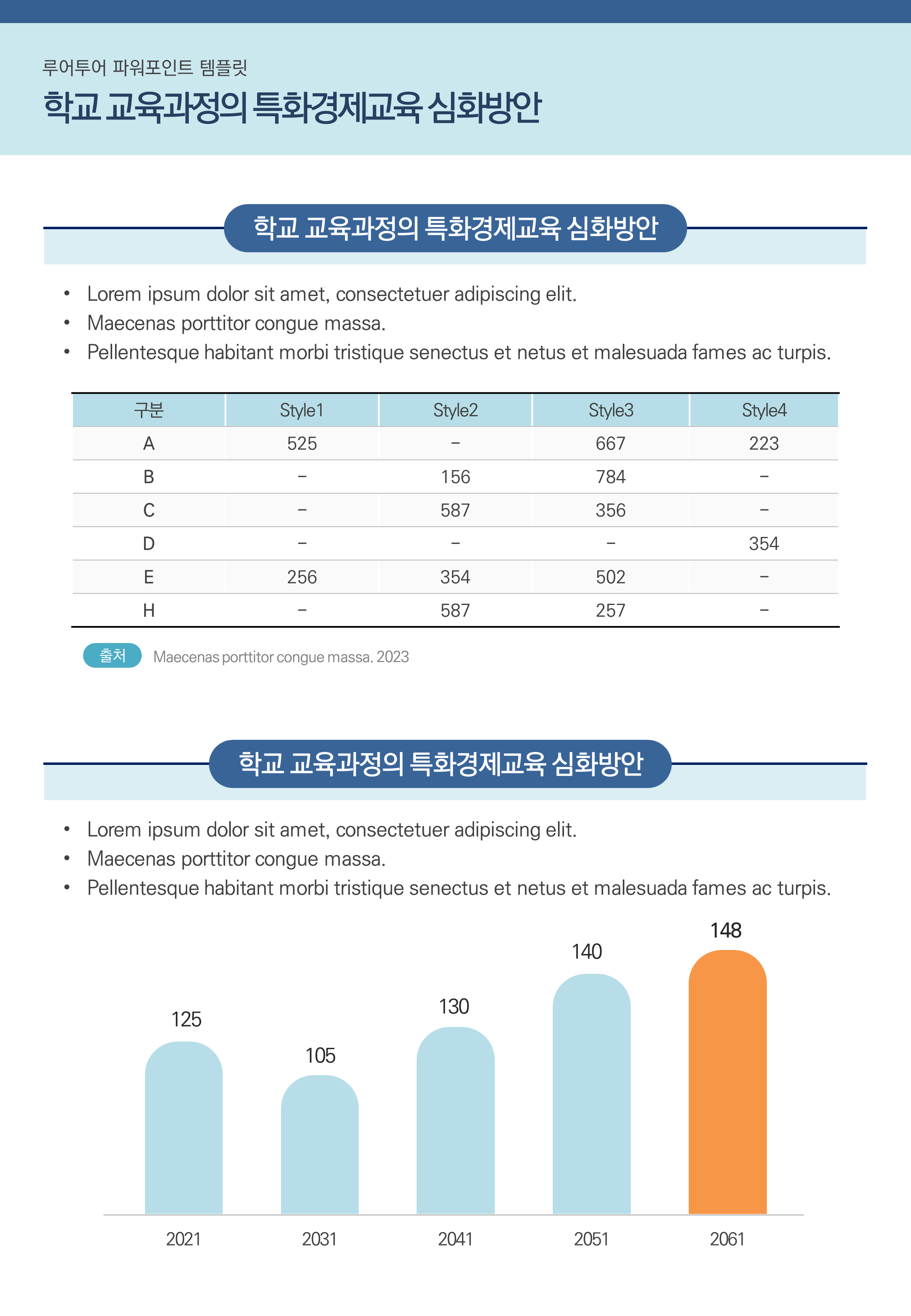 139 세로형태 비즈니스 PPT 템플릿- 제안서 보고서, 사업계획서 피피티 제작 양식 - 상세 이미지 5