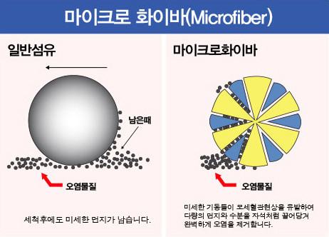 깔끔이슈퍼 이미지