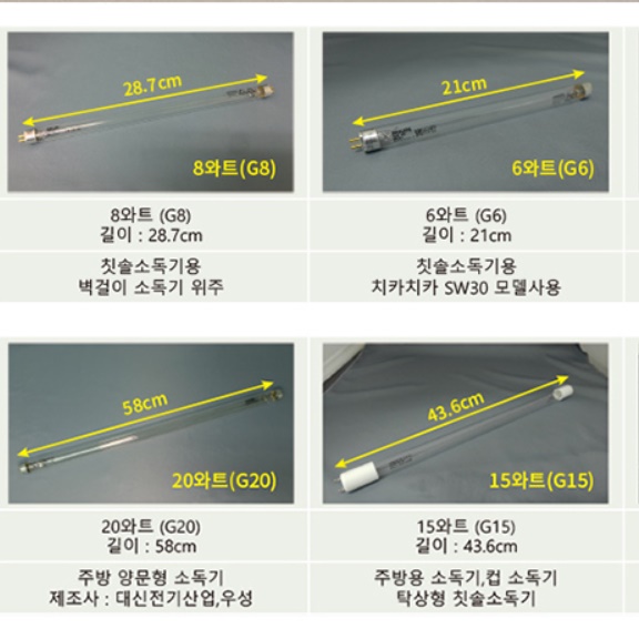 주방용 소독기 컵소독기 칫솔 uv 살균램프 교체 용 자외선 살균 등 15W 와트 43cm