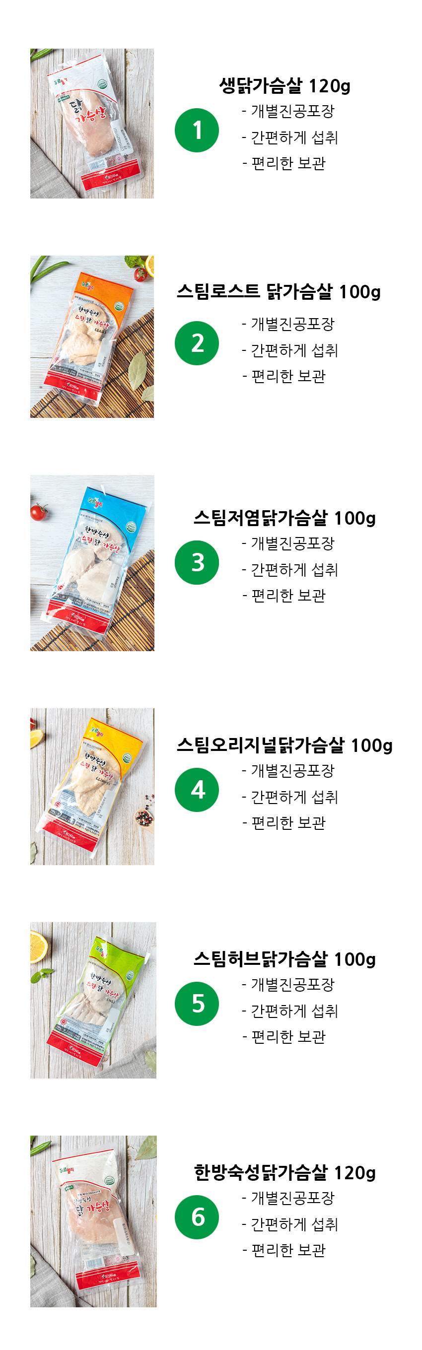 푸르델리 냉동 생닭가슴살(120g) 개별진공포장 50팩 6kg [원산지:국산] 상세 4