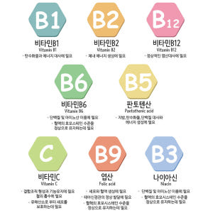비타민BC 비타민 B1 B2 B6 B12 판토텐산 수용성 비타민비군 컴플... 맛있게 먹은 솔직 후기 - 상품 이미지 2
