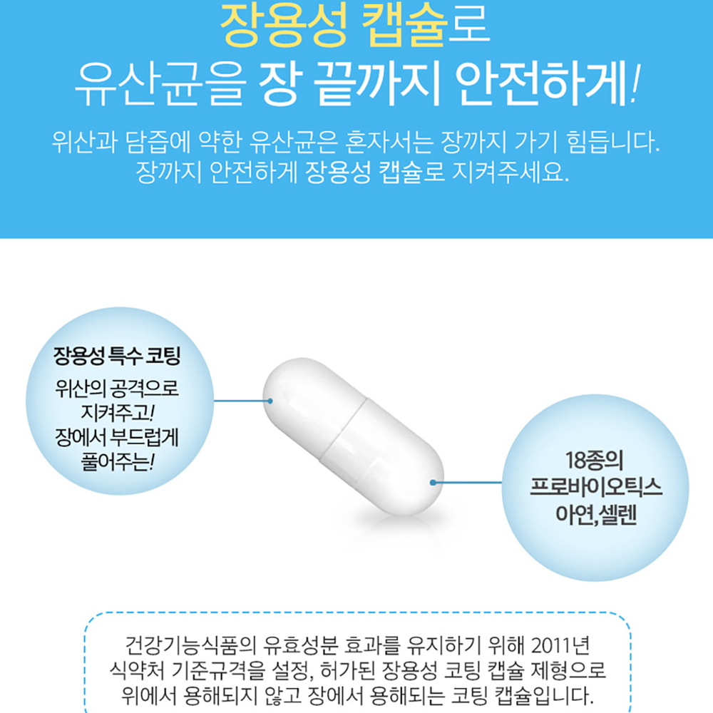 프로바이오틱스 특허 김치 유산균 예민한 장 좋은 영양제 캡슐 약2개월 신바이오틱스 장용성 - 상세 이미지 4
