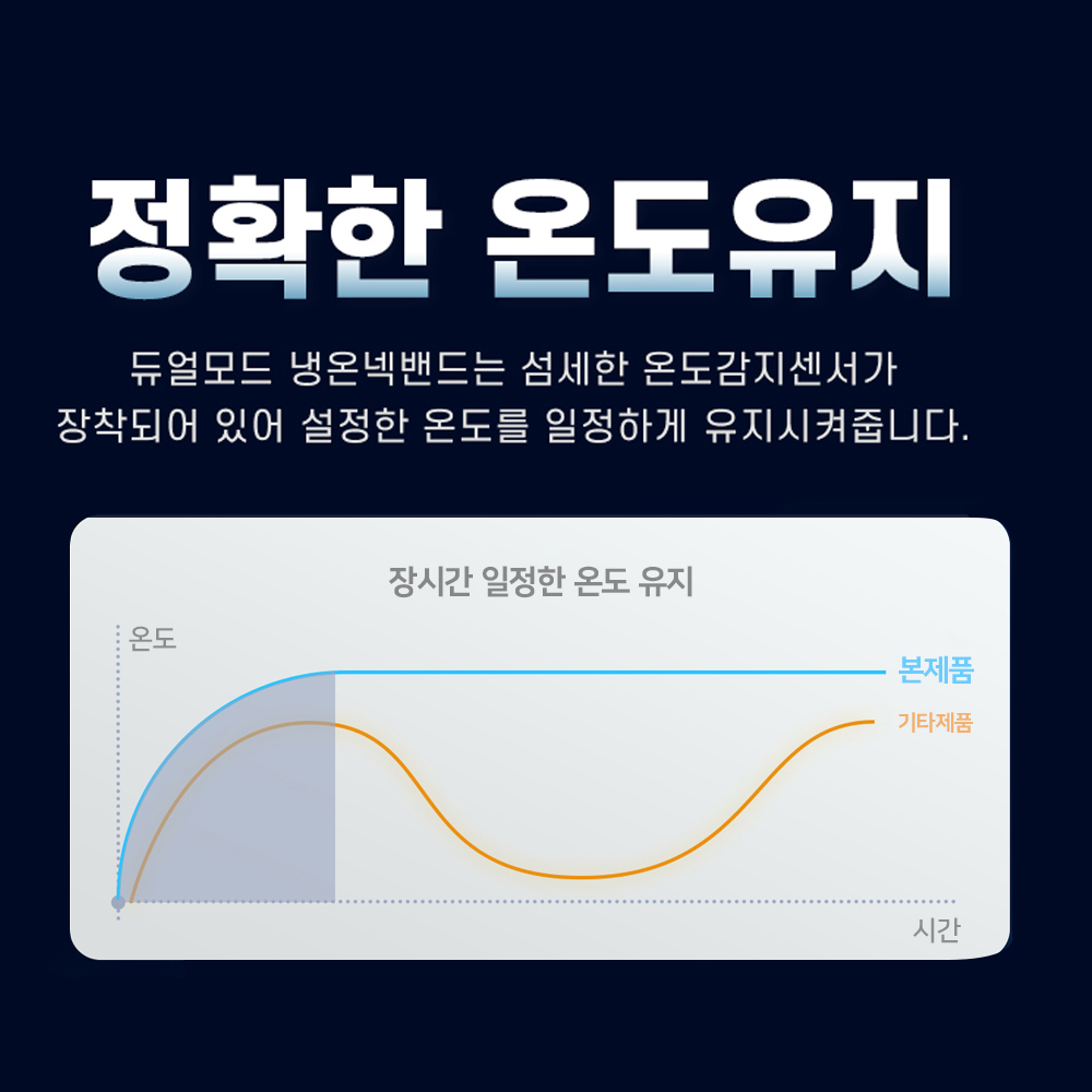 셀온 냉온 넥밴드 넥쿨링 넥쿨러 - 상세 이미지 2