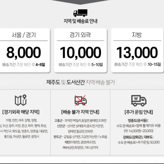 낮은의자 등받이없는의자 바퀴달린 원목 우드 스툴 박스 모던미니스툴 수납 큐브 이동형 회전