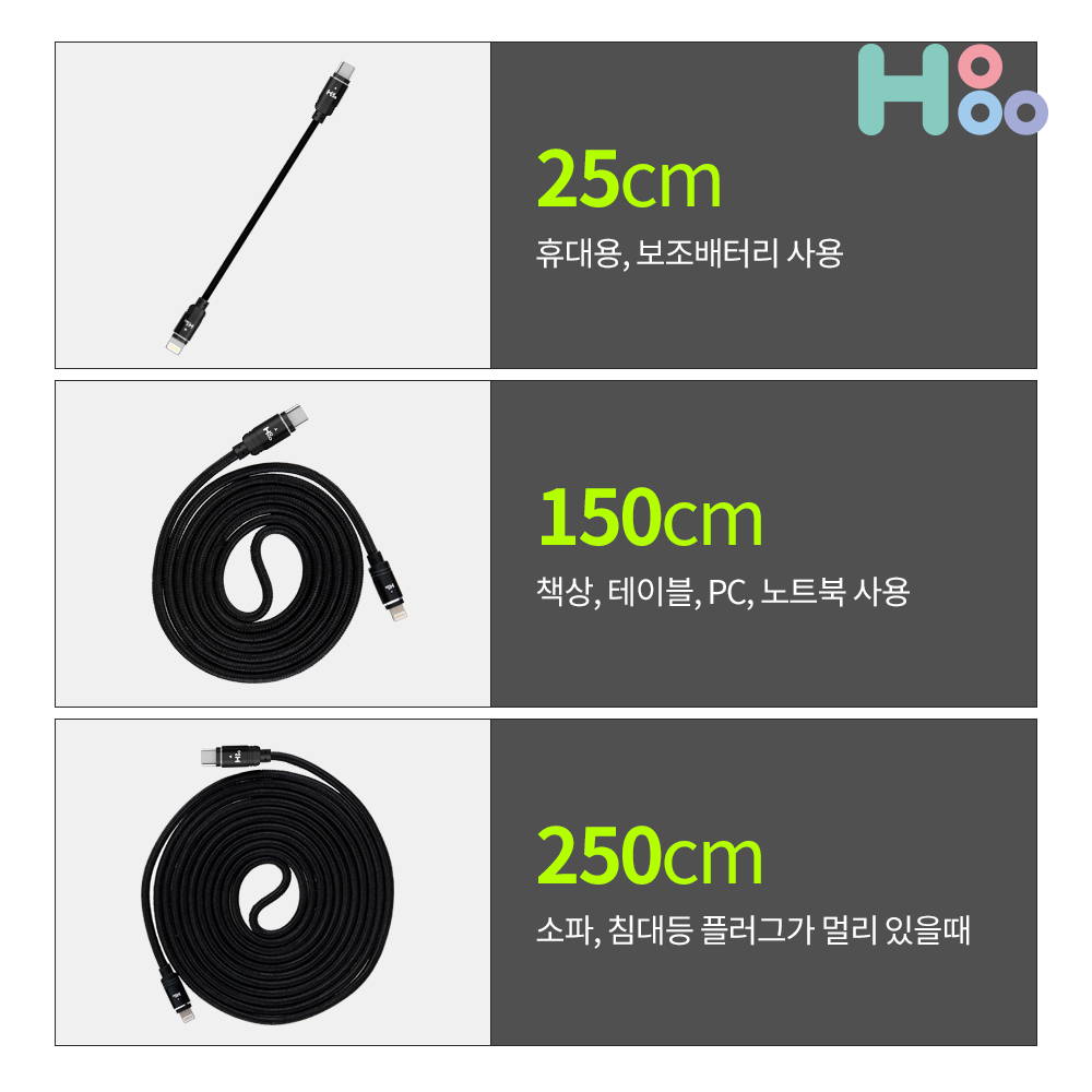 고속충전케이블 CTO 라이트닝 8핀 1.5M 호후 - 상세 이미지 3