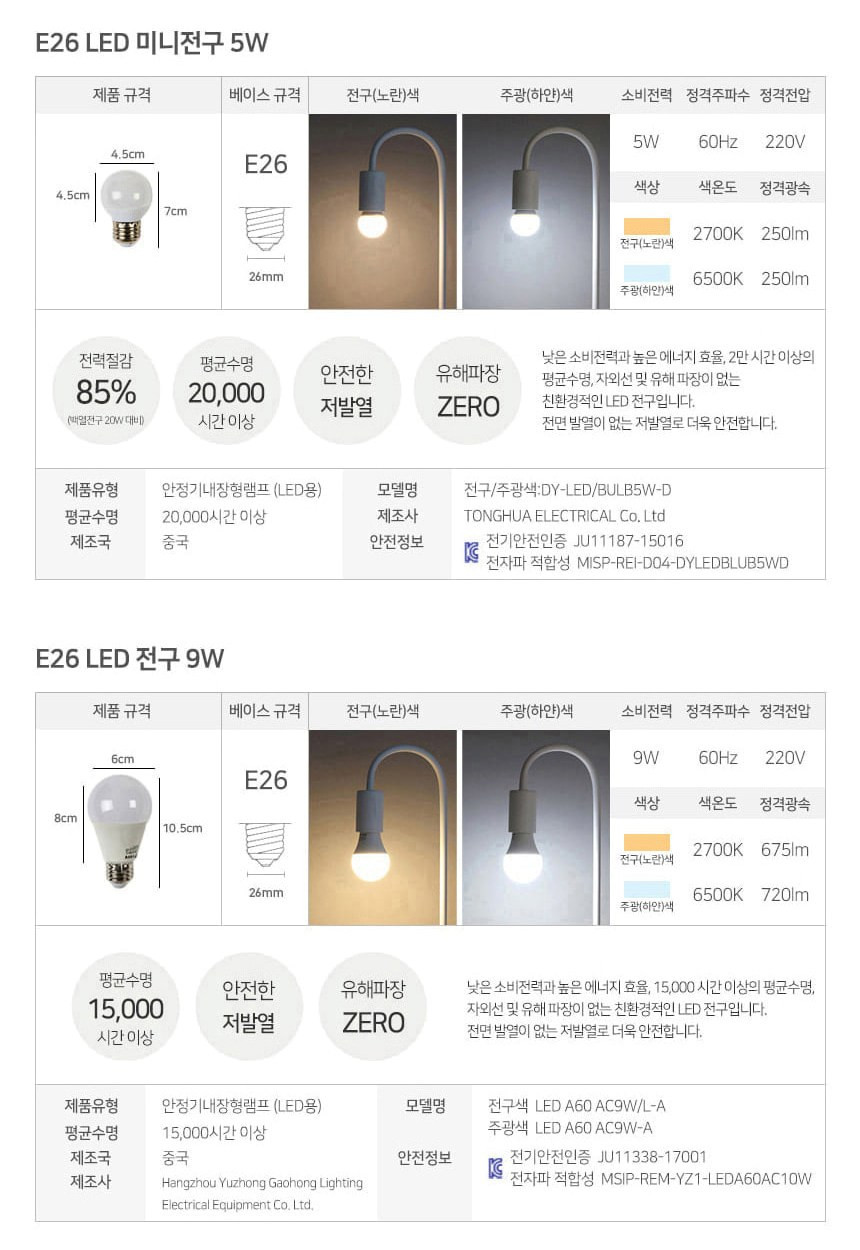 침실 스탠드 조명등 거실 장스탠드 스탠딩 전등 엔틱 빈티지 - 상세 이미지 4