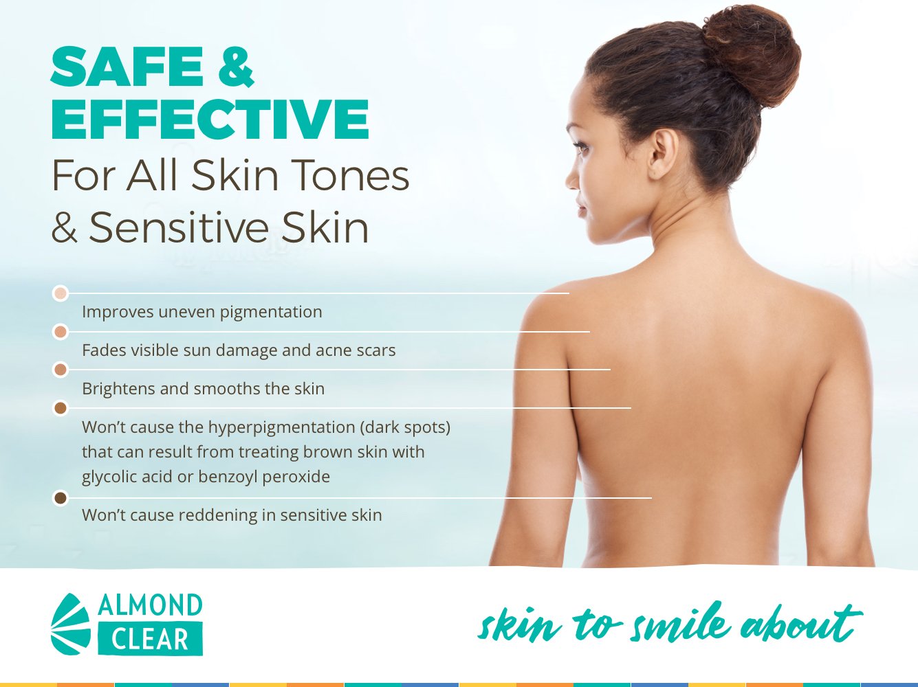 아몬드클리어 페이스 앤 바디 클리어링 세럼 모낭염피부화장품 30ml - 상세 이미지 3