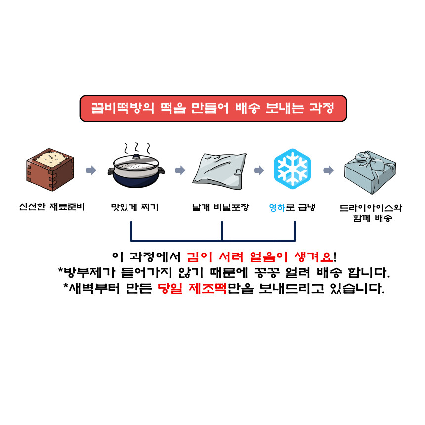 꿀비떡방앗간 이미지