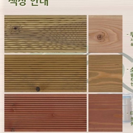 투명 목재 방수 페인트 방부목칠 나무 니스 칠 원목 스테인 옻 티크 오일 목재용 바니쉬 - 상세 이미지 2