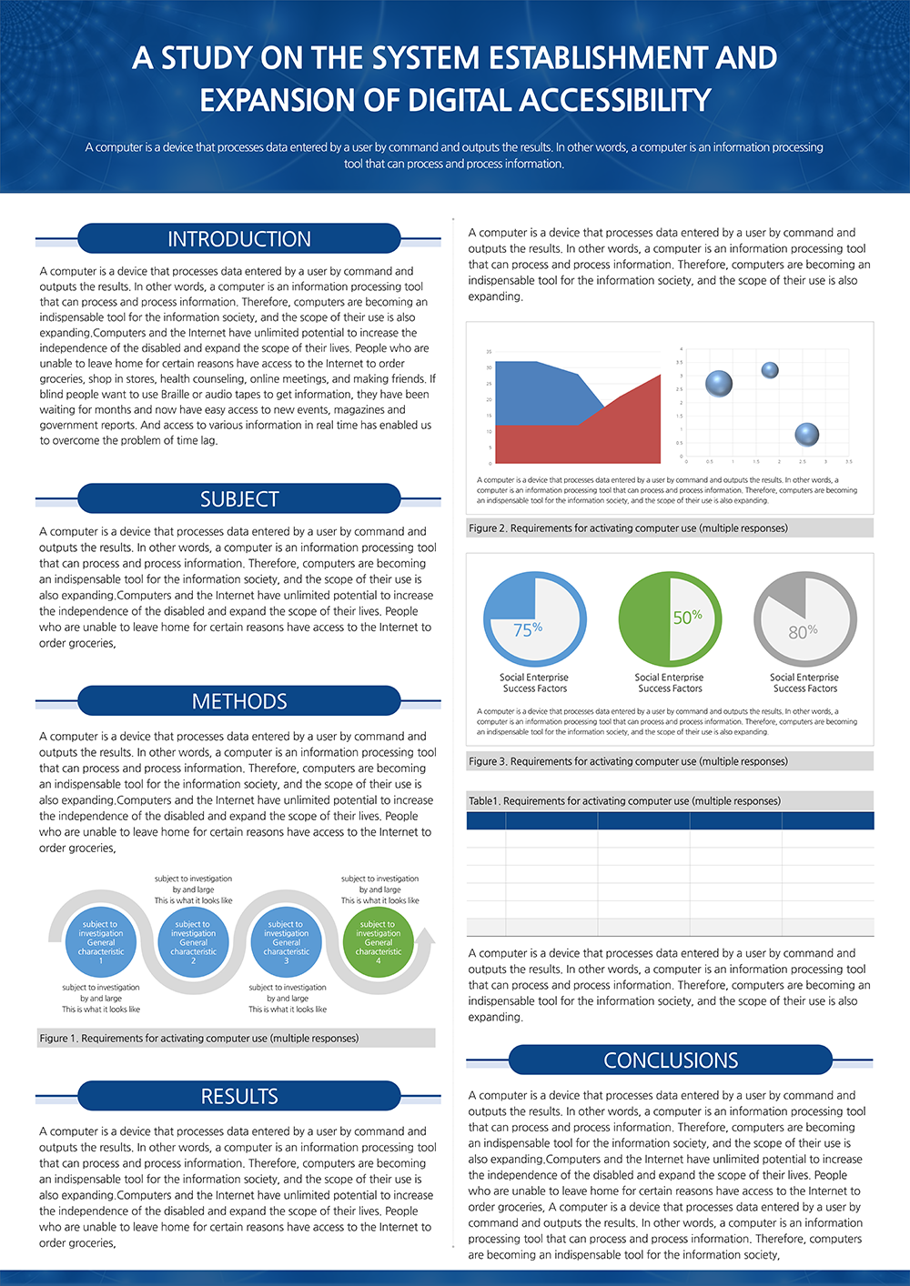 478 A0 (841 X 1189mm) 3종 세트 학술대회 논문 포스터 PPT 템플릿 - 상세 이미지 4