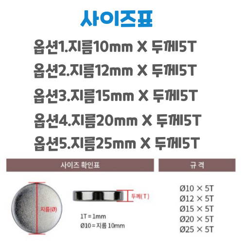 네오디움 자석 초강력 강력 원형자석 네오디뮴 10mmX5T : 홈빌더엠