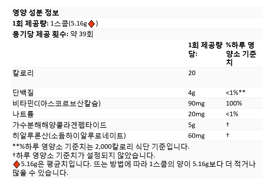캘리포니아골드뉴트리션 어류 콜라겐업 x2개 한세트 가루 분말 히알루론산 206g 소포장 이미지 8