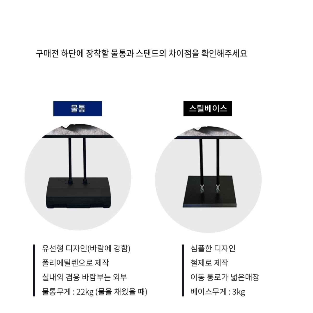 판넬거치대 메뉴 거치대 환영 입간판 포스트스탠드 스탠딩 POP 대 A3 포스터 스탠드 - 상세 이미지 4