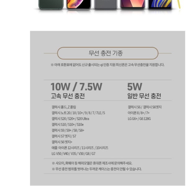 시력보호 책상용스탠드 책상전등 독서실조명 - 상세 이미지 2
