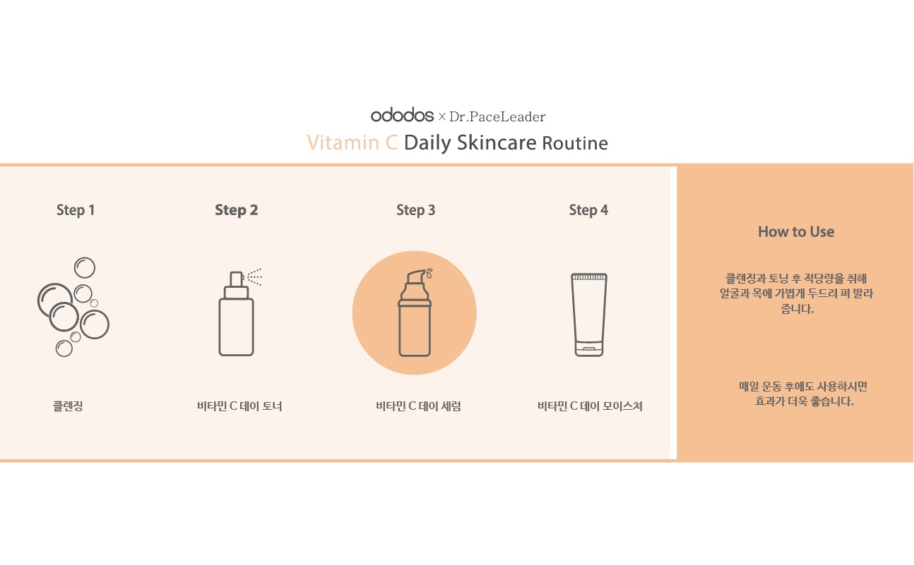 비타민 C 데이세럼 50ml 이미지 8