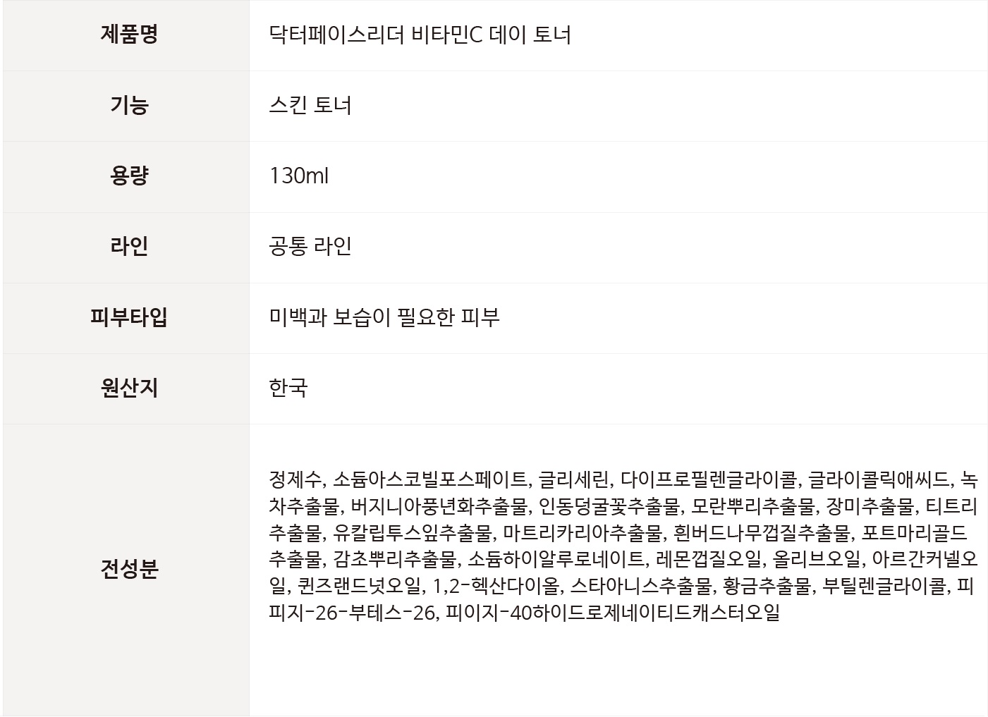 비타민 C미스트 토너겸용 130ML 이미지 8