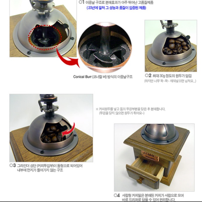 엔틱 가정용원두커피기계 원두자동분쇄기 - 상세 이미지 2