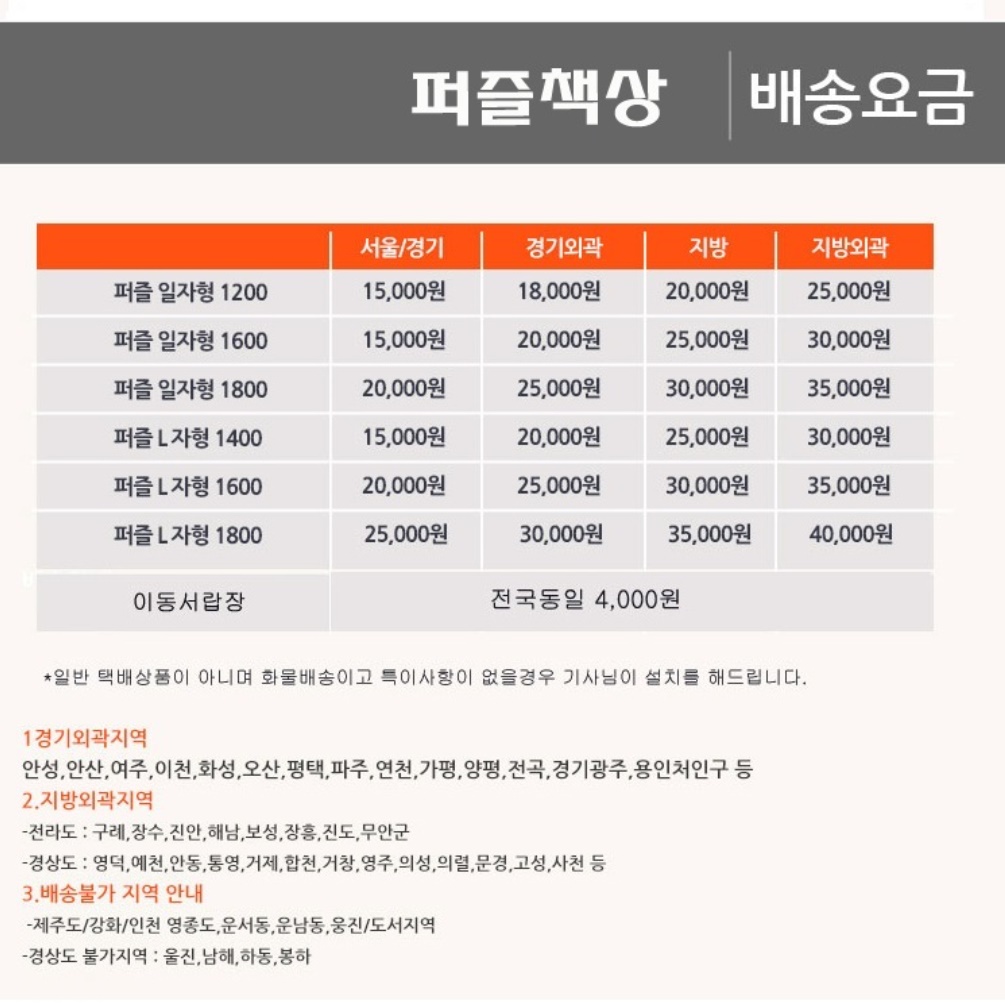 ㄱ자책상 1800 코너 책상 l자 코너형책상 기역자 기억자 l자형 l형 모서리 ㄱ자형 기역 - 상세 이미지 4