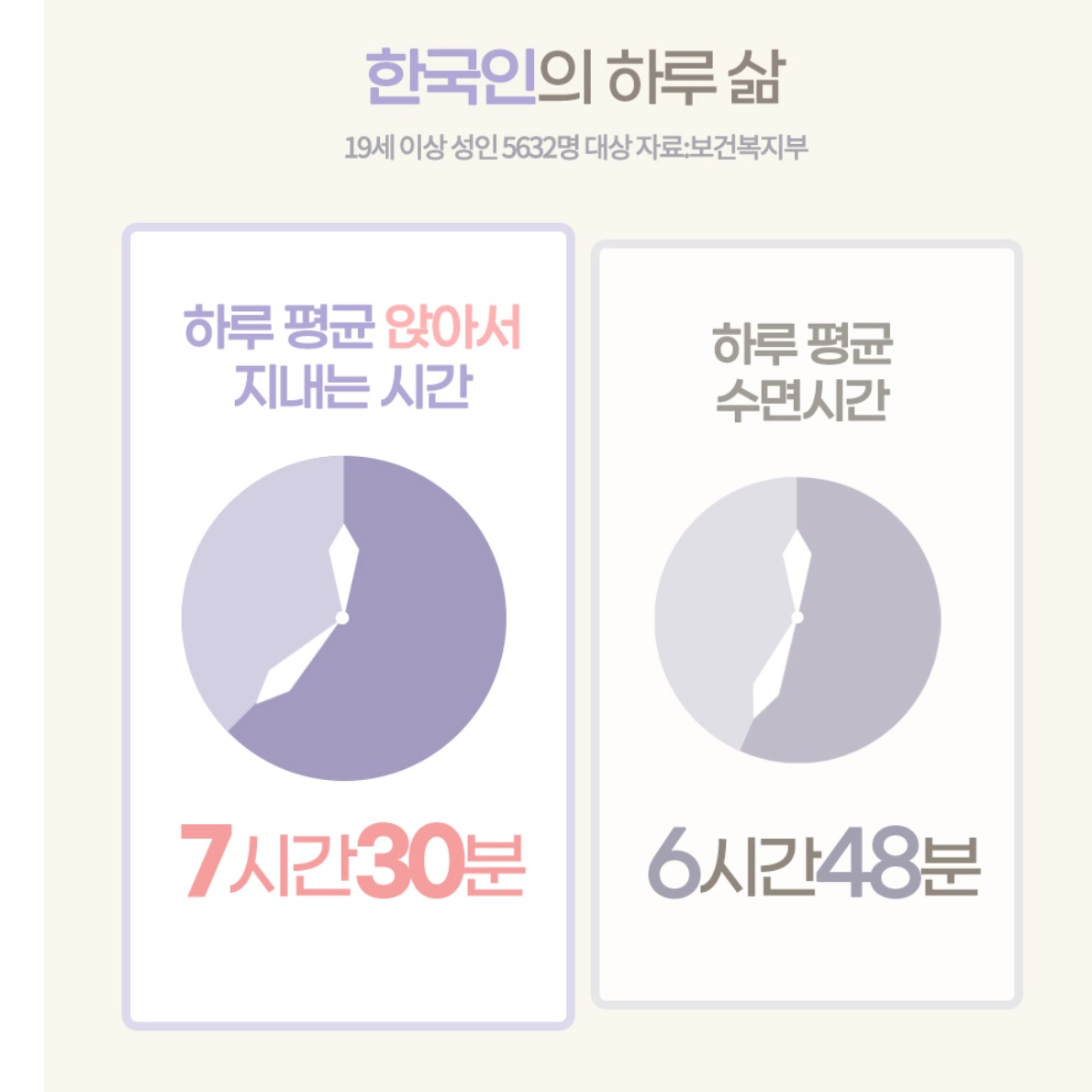 접이식 좌식 책상 기도 앉는 낮은 책상 바닥 앉은뱅이 책상 이미지 7