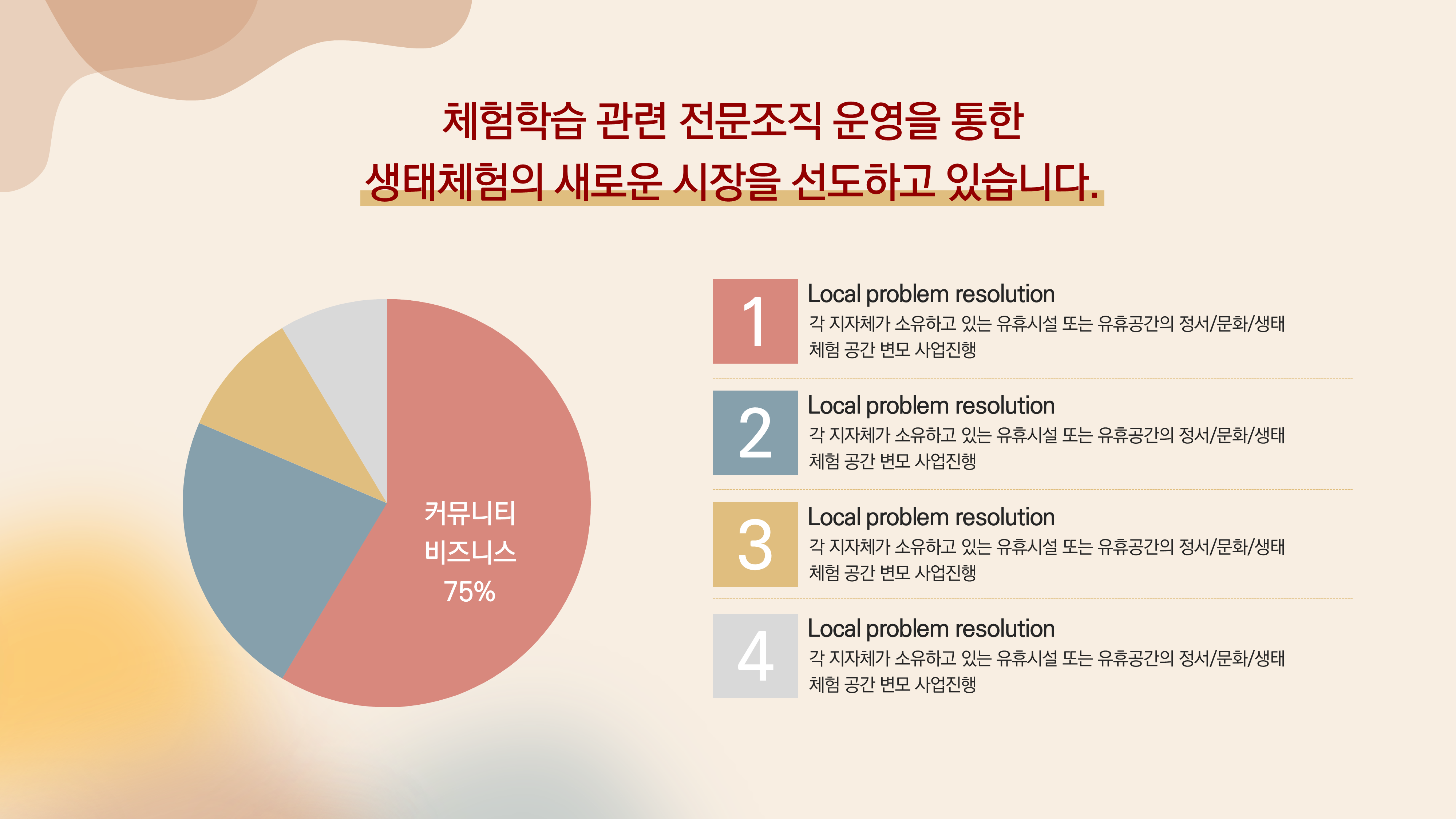 485 파스텔 배경 발표 강의 ppt 템플릿 그라데이션 파워포인트 양식 이미지 6