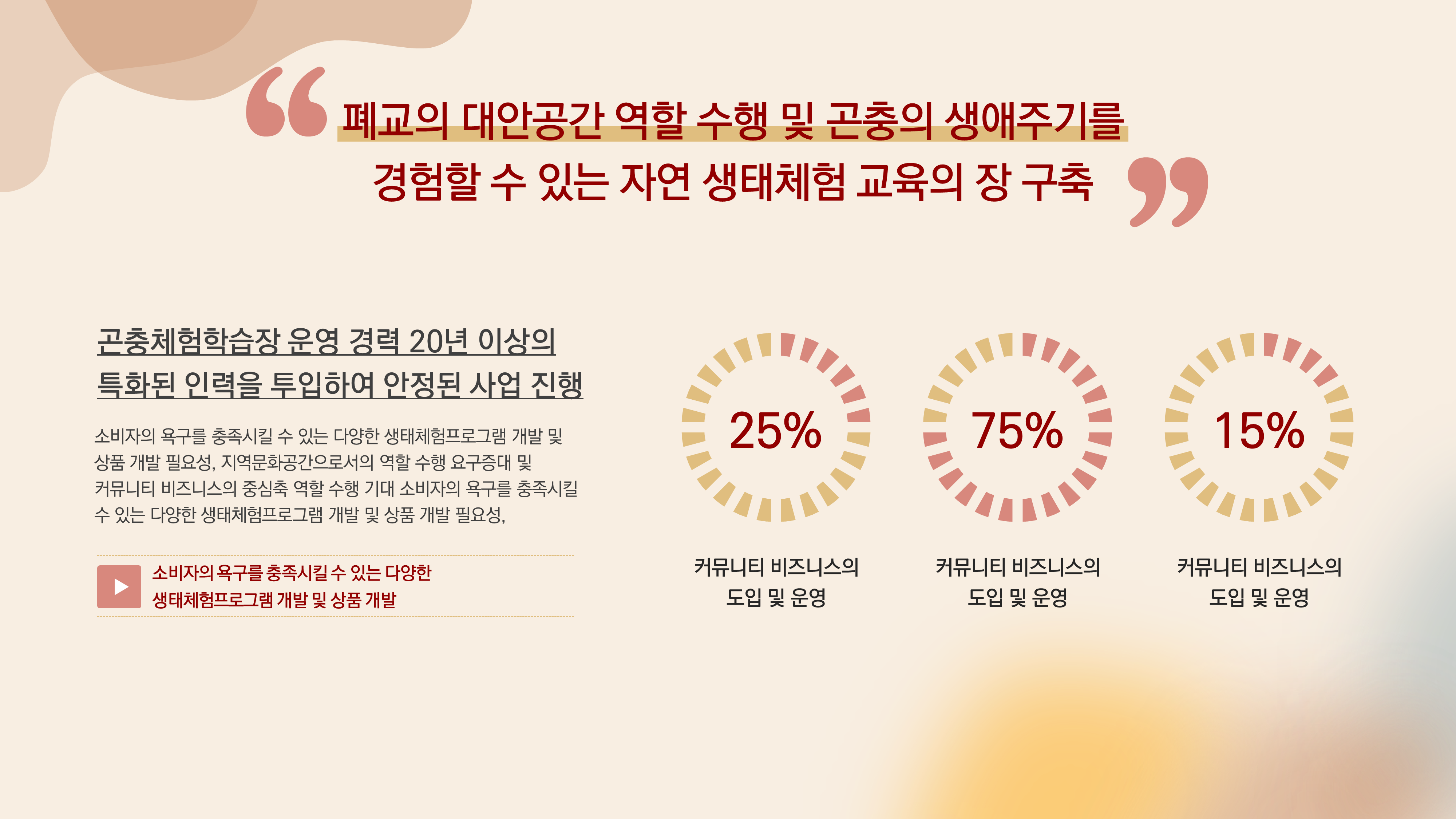 485 파스텔 배경 발표 강의 ppt 템플릿 그라데이션 파워포인트 양식 - 상세 이미지 5