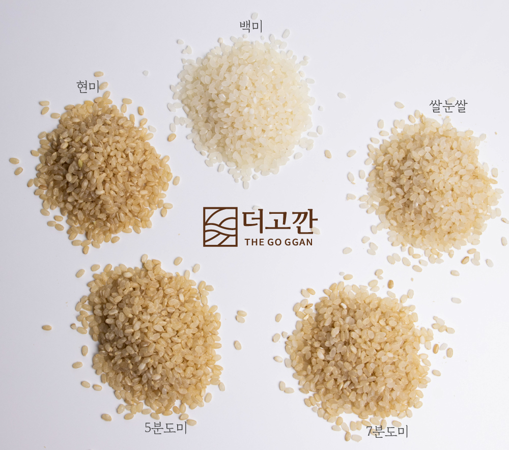 25년 햅쌀 당일도정 백미 오분도미 10kg 쌀눈쌀 현미 이미지 2