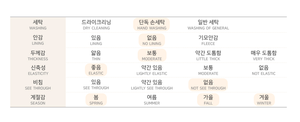 빅사이즈 55-120 베어 프린팅 파자마 세트 상세 이미지 21