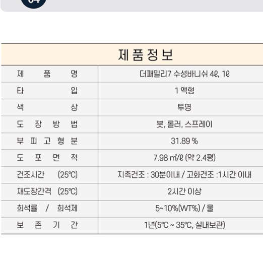원목 가구 페인트 4L 실내 나무 코팅 원목 식탁 바니쉬 - 상세 이미지 2