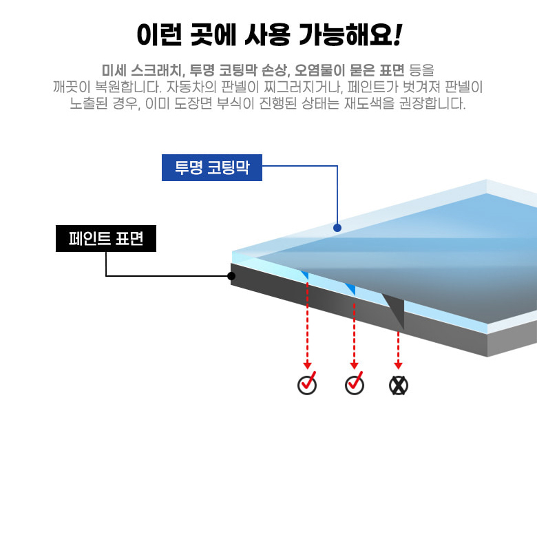 글로스브로 스크레치엑스 자동차 스크레치 흠집 제거 컴파운드 셀프세차용품 그랜저 제네시스 이미지 7